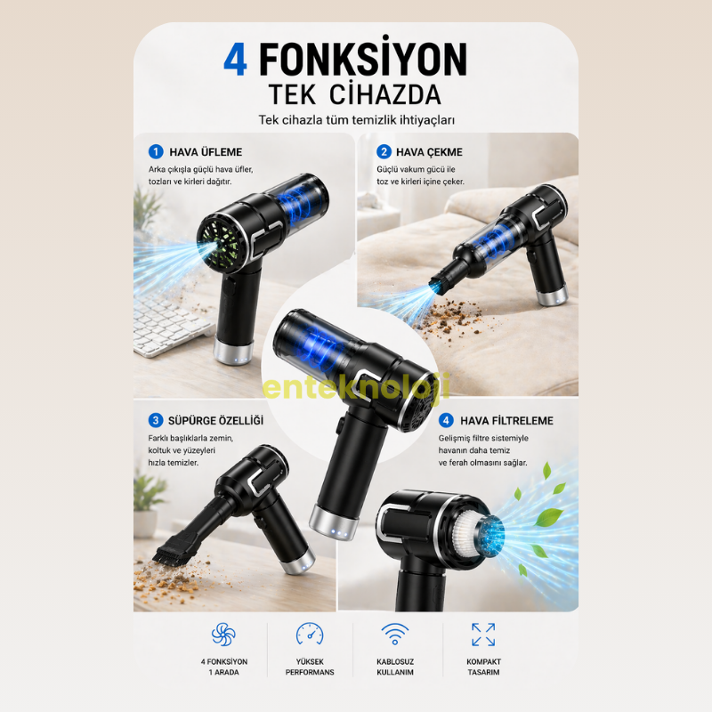 Harvox Araç İçi Süpürgesi HXVC-005 (Siyah - Gri )