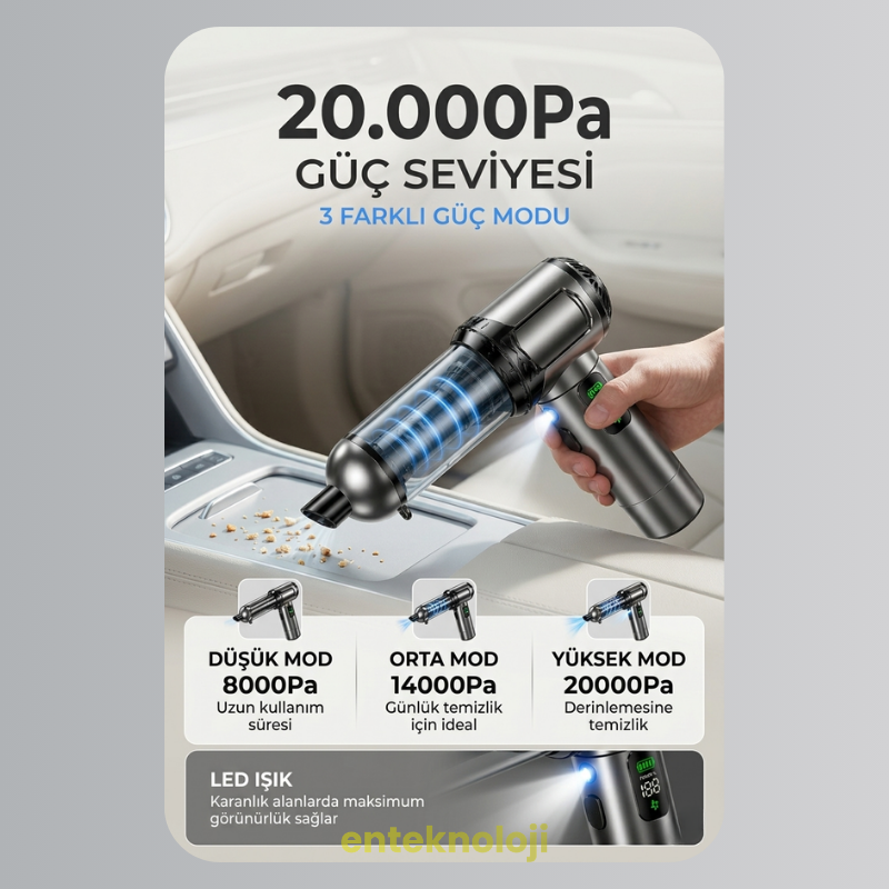 Harvox Araç İçi Süpürgesi HXVC-004 (Gri - Siyah)