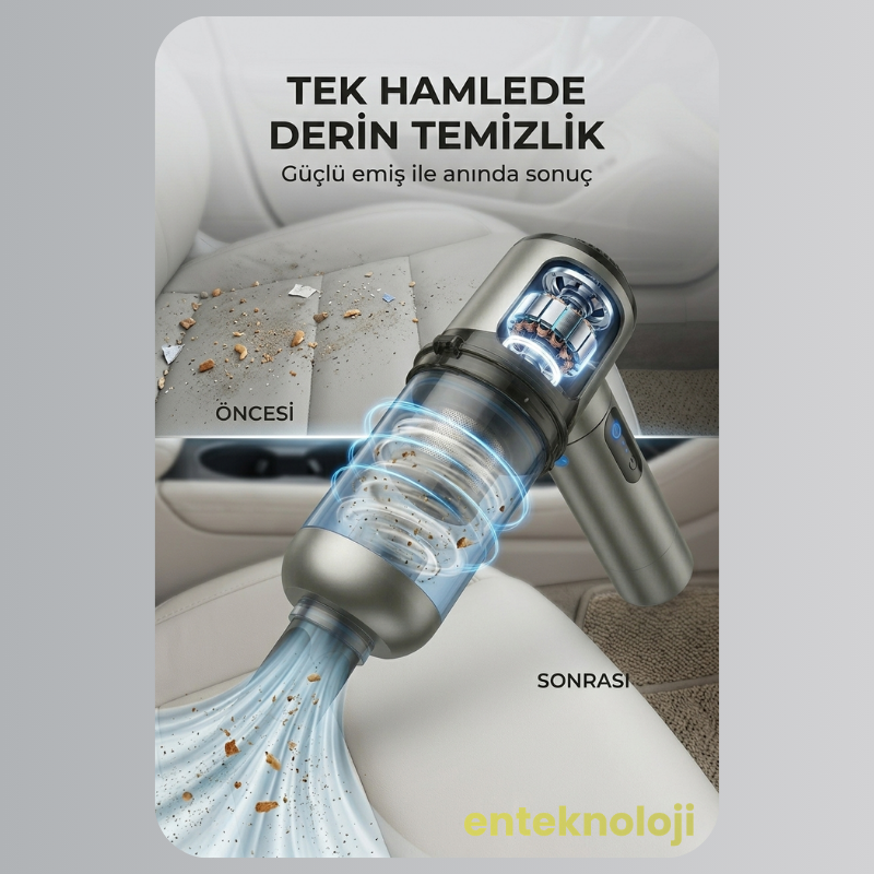 Harvox Araç İçi Süpürgesi HXVC-004 (Gri - Siyah)